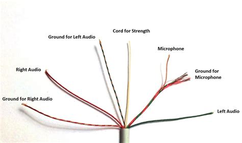 headset microphone wiring diagram