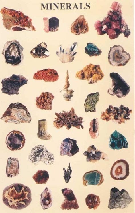 mineral charts  ideas  mineral chart minerals gems