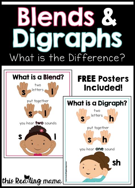 difference  blends  digraphs  reading mama