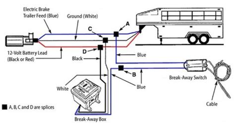 electric trailer brake wiring