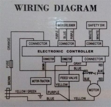 wire washing machine motor wiring diagram
