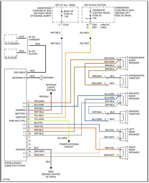 audio wiring harness diagram needed   bought  gem