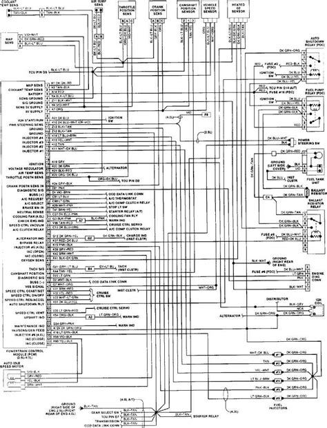 diagram  jeep cherokee xj wiring diagrams mydiagramonline