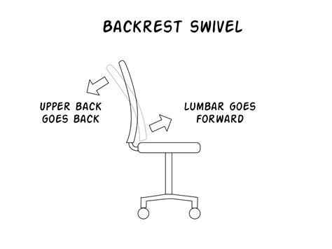 humanscale freedom chair reviewed office thrones