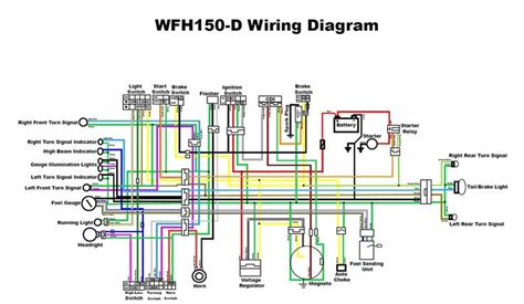 gy cc scooter wiring diagram