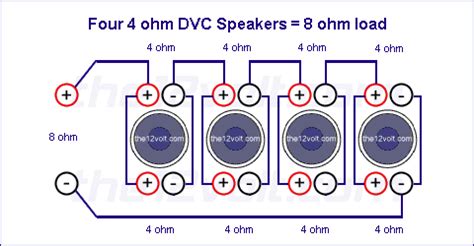 subwoofer wiring diagrams    ohm dual voice coil speakers