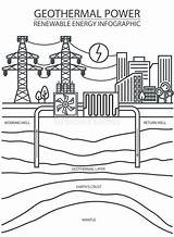 Geothermal Renewable sketch template
