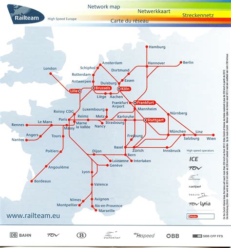 europe train  map