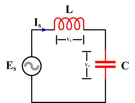 figure  series lc circuit electrical academia