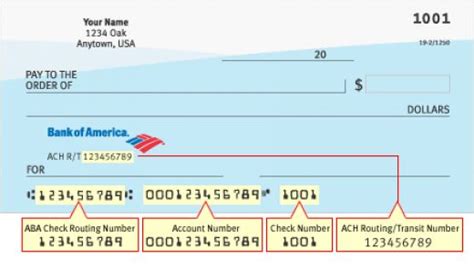 Ach Routing Number Usa Routing Bank