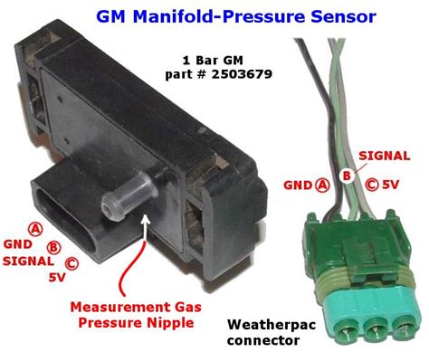 gm map sensor  measuring manifold pressure tech edge