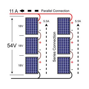 series solar panel wiring diagram  mixing solar panels dos  don