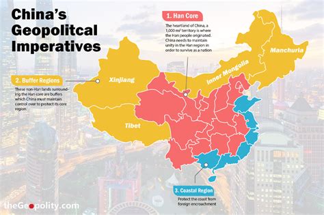 geopolitics  china thegeopolity