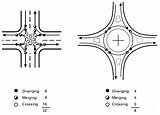 Conflict Points Roundabouts Roundabout Vs Intersections Rotaries Safety Traffic Island Transportation Emperor Clothes Has Department Point Rhode Right Safer sketch template