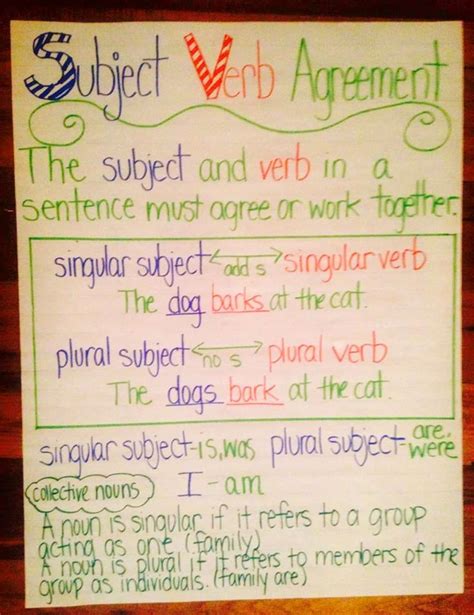 rules  subject verb agreement esl buzz