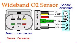 wire  sensor wiring diagram drivenheisenberg