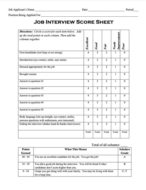 easy   interview templates score sheets