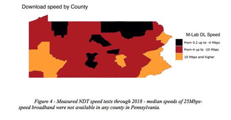 Center Rural Broadband Access Worse Than Believed In Pennsylvania