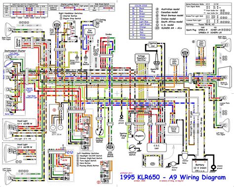 Raptor 660 Wiring Diagram Database