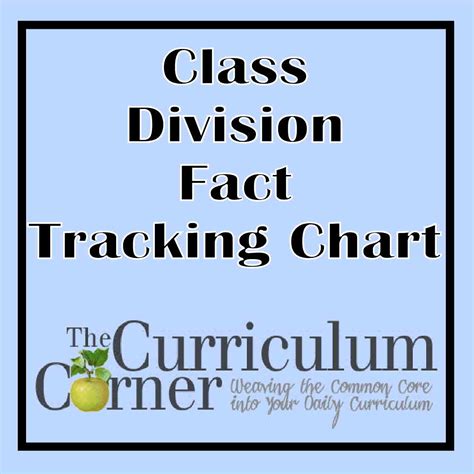 class division fact tracking chart  curriculum corner