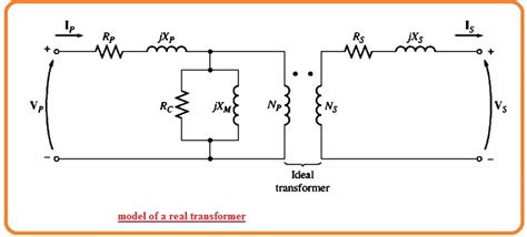equivalent circuit   transformer  engineering knowledge