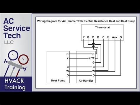 wiring diagram thermostat collection wiring collection