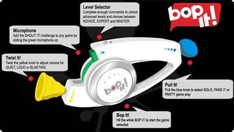 Bop It Toys And Games