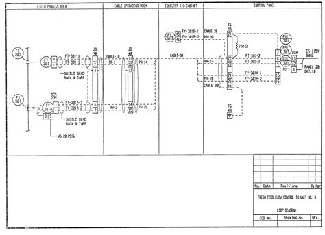 instrument loop wiring diagram