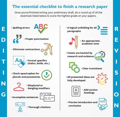 research paper checklist research paper  bookmarks checklist