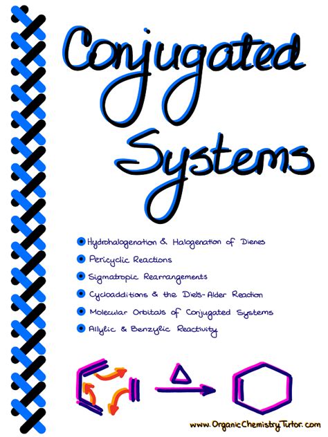 conjugated systems organic chemistry tutor