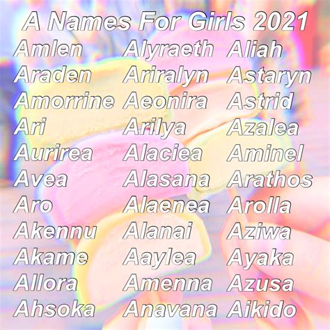 names  girls    character names  inspiration aesthetic names