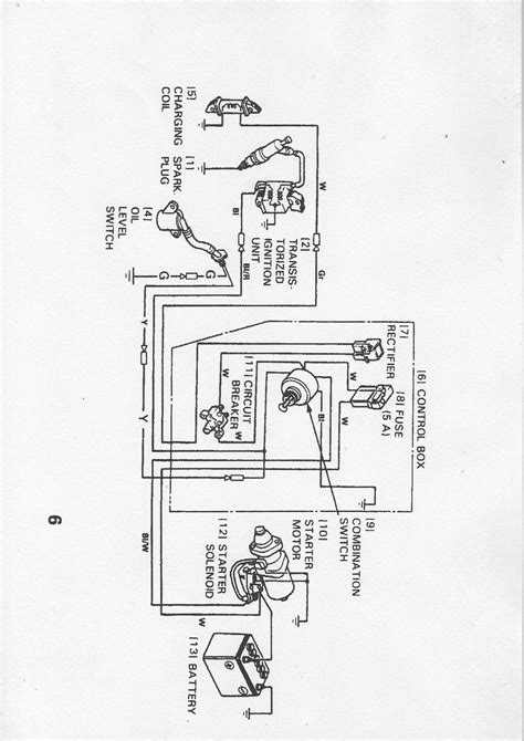 honda gx wiring diagram wiring library honda gx electric start wiring diagram wiring