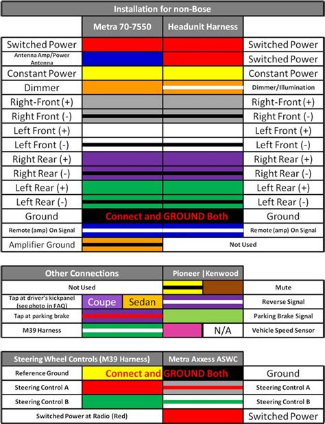 engine toyota wiring diagram color codes