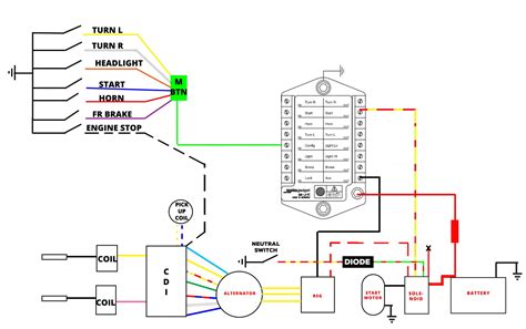 cdi motorcycle wiring diagram parts list jac scheme