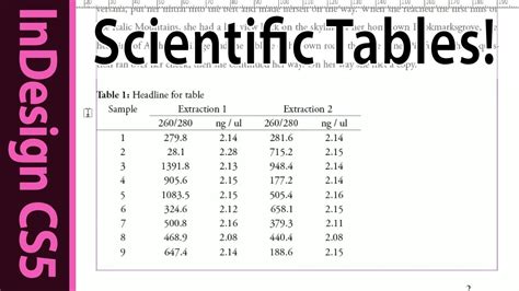 tutorial   create scientific tables  indesign cs  table