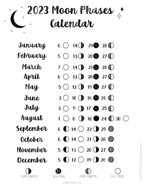 printable  lunar calendar  moon phases moon phase