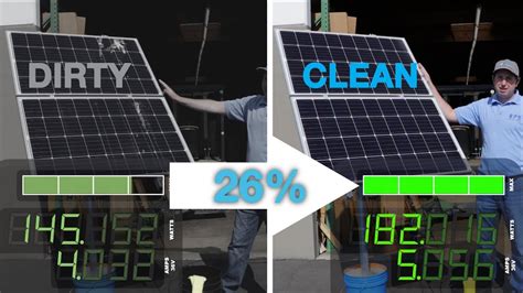 dirty  clean solar panel power output comparison  howto youtube