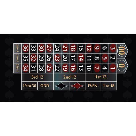 roulette layout black left handed