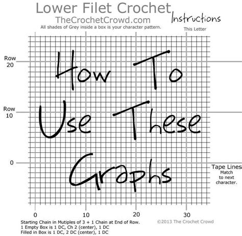 filet crochet charts images  pinterest filet crochet blinds  crochet doilies