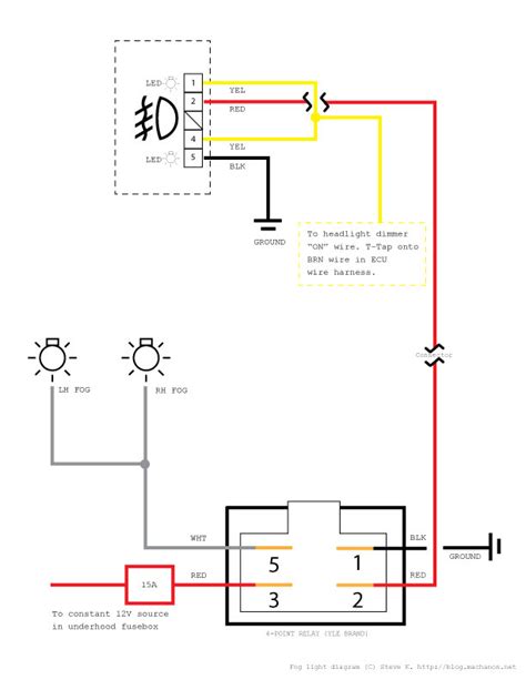 generic toyota oem style aftermarket fog light kit  ebay kits wiring  switch connection