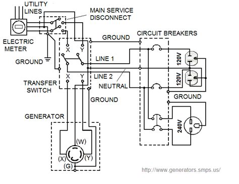 generator interlock wiring diagram