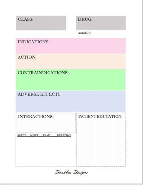 pharmacology drug card template