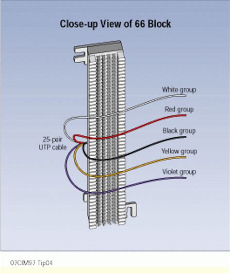 block wiring diagram wiringdiagrampicture