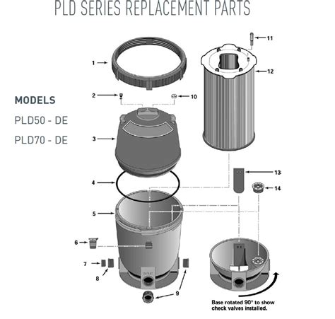 sta rite system  pld series modular de filter parts