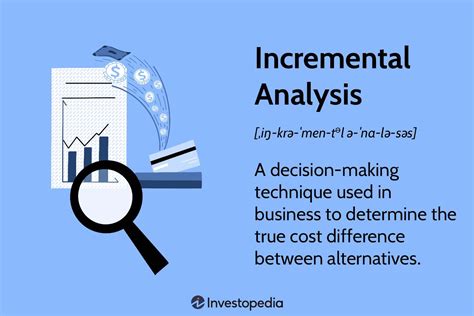 incremental analysis definition types importance