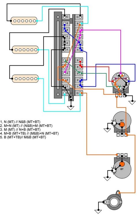electrical  electronics engineering fender guitar wiring diagrams