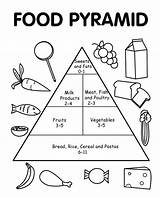 Coloring Pyramid Food Pages Kids Preschoolers Color sketch template