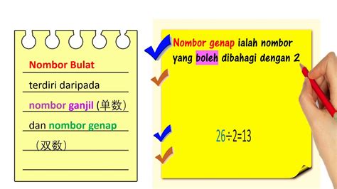 Unit 5 Sejarah Dan Kita Amalan Bahasa Melayuabm Tingk