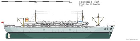 ocean liner challenge page  shipbucket