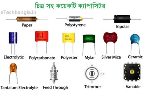 capacitor  details  bengali etechbanglain electronics